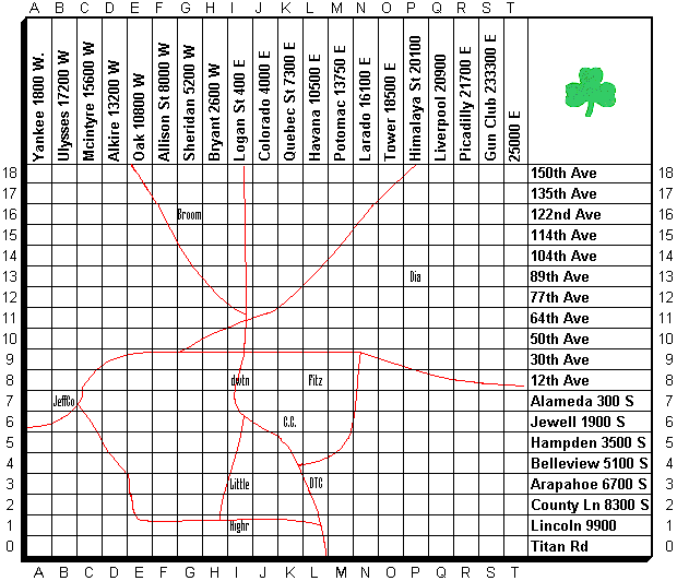 RatesWebMap